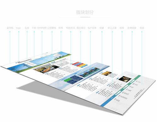 技术咨询及技术服务的价值与实践助力国电龙源电力转型发展